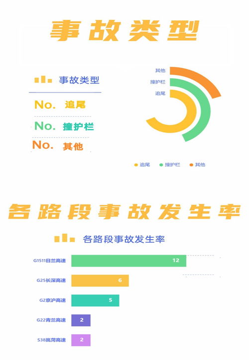 2024年端午假期山東高速臨沂發展出行服務指南